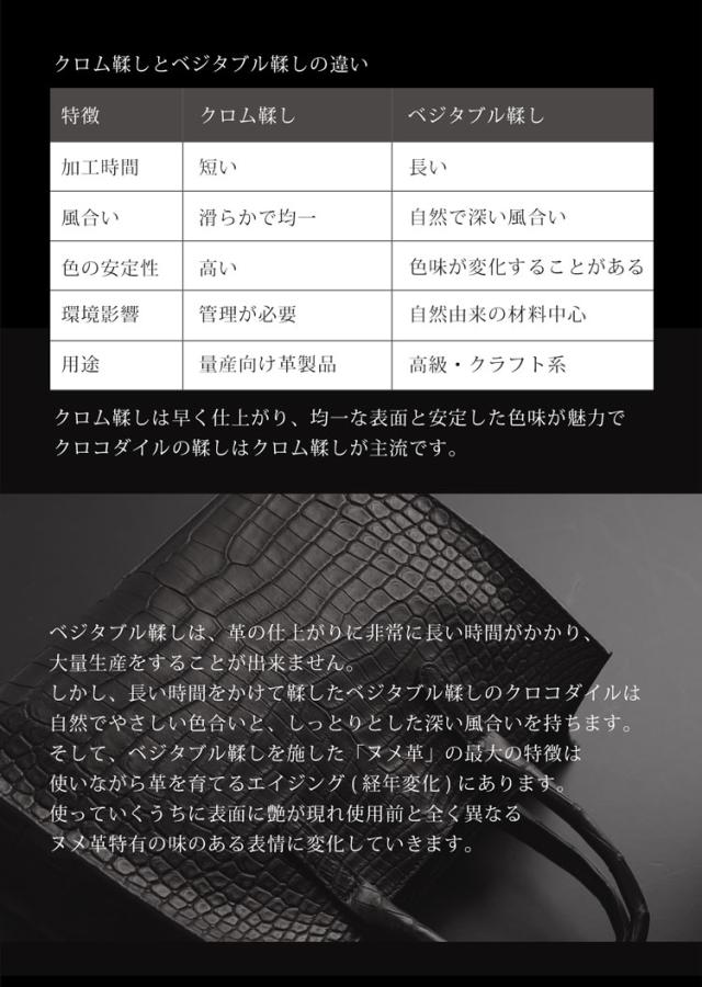 スモールクロコダイルミニトートバッグ