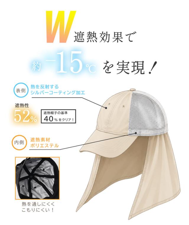 遮熱帽子 スカーフキャップ 遮熱 filomo 紫外線遮蔽率99%  UPF50 日焼け防止 