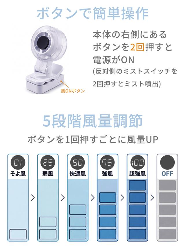 ミストファン クリップ式