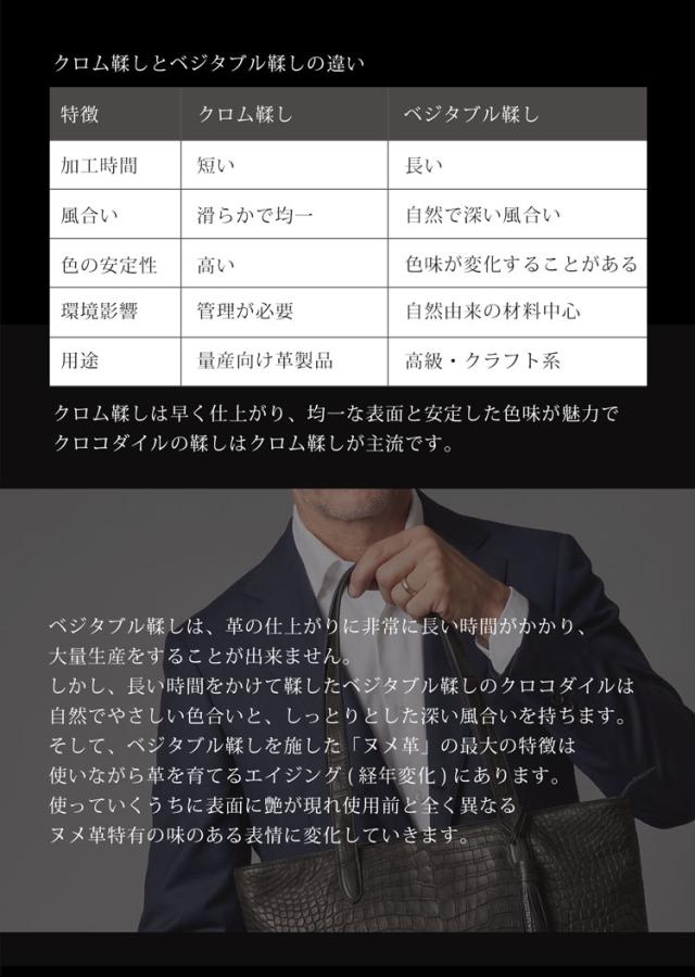スモールクロコダイルトートバッグ