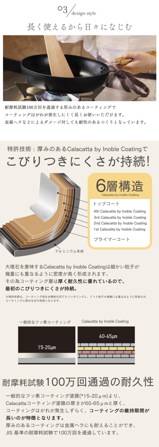 DONO フライパン こびりつきにくい