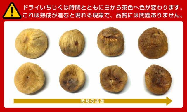 注意喚起
