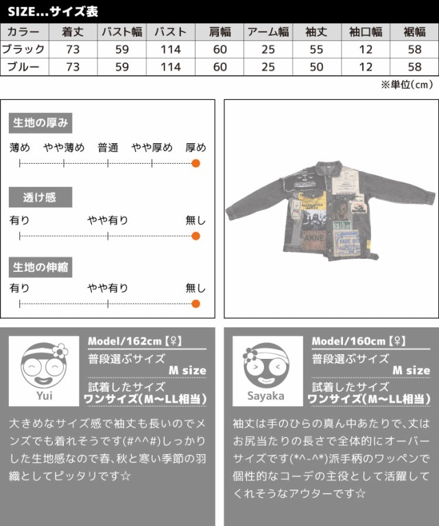 一目惚れ主役級アウター。ワッペンデニムジャケット