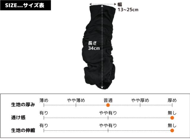 いつでもどこでも。ロータスアームカバー