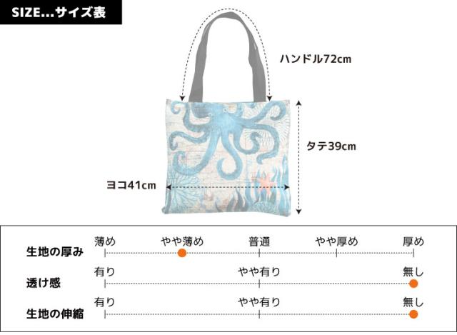 見つけちゃった。うみとねこトートバッグ