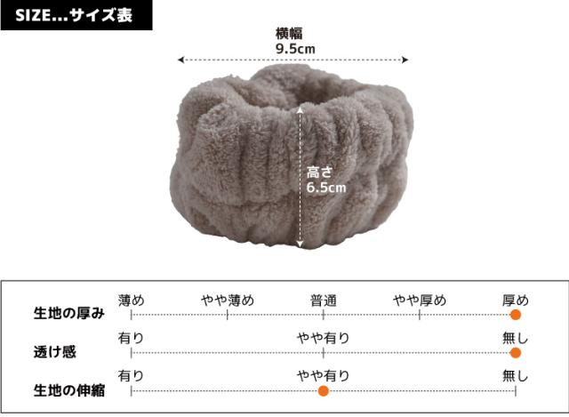 ストレス解放。吸水リストバンド