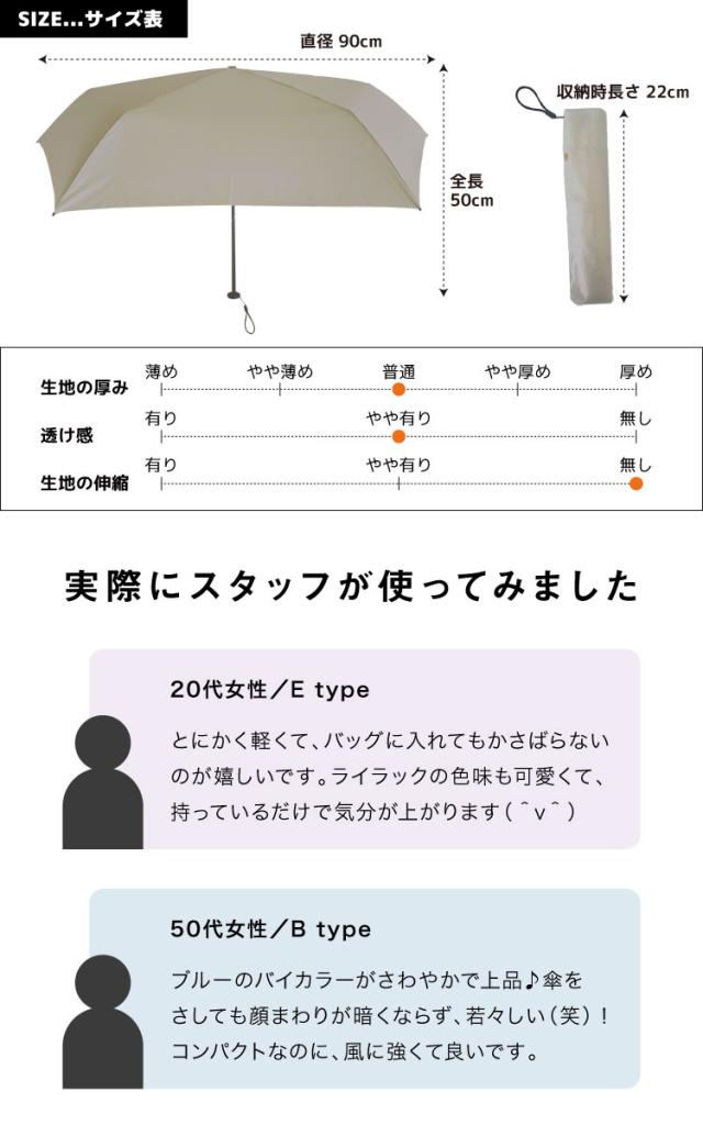 重力を忘れて。晴雨兼用軽量折りたたみ日傘