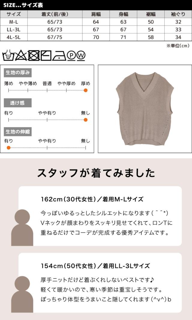 まるっと包んで。5ゲージVネックニットベスト