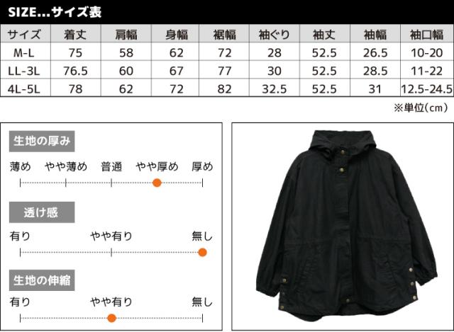 マウンテンパーカー