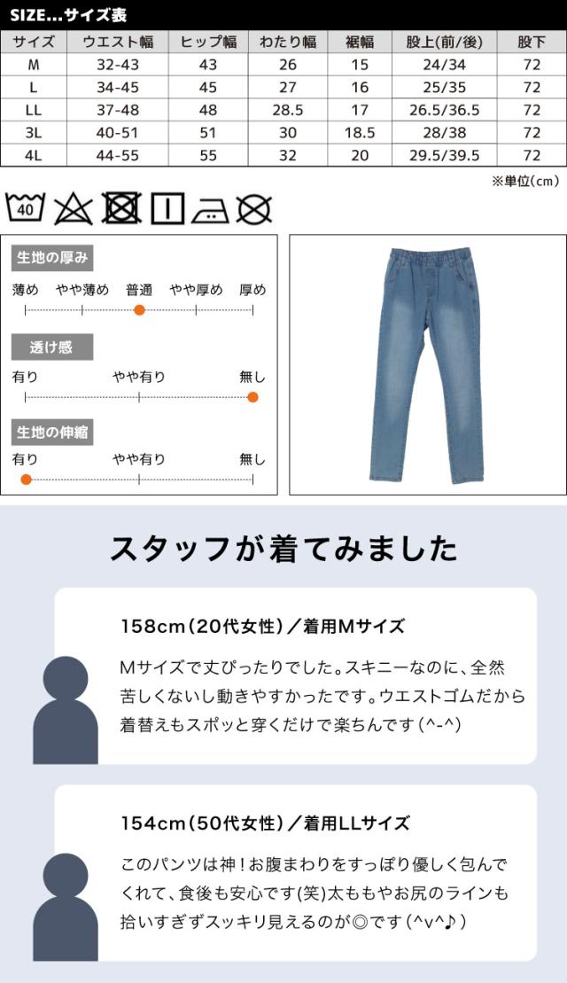 スキニーデニム