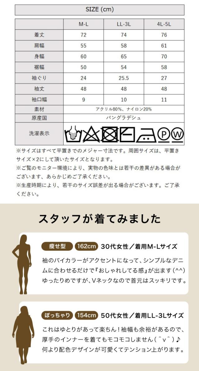 コンビネーションカラーVネックカーディガン