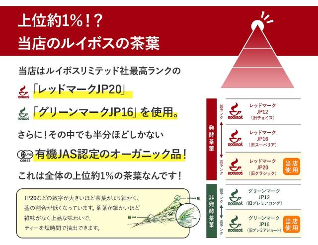 上位約1%の最高級茶葉