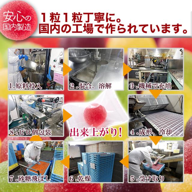 ペクチンゼリー