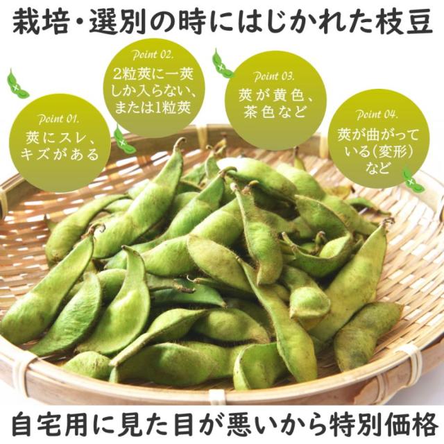 だだちゃ豆