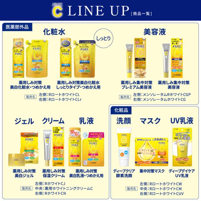 メラノCC ディープデイケア UV乳液(50g*4個セット)[UV・日焼け止め