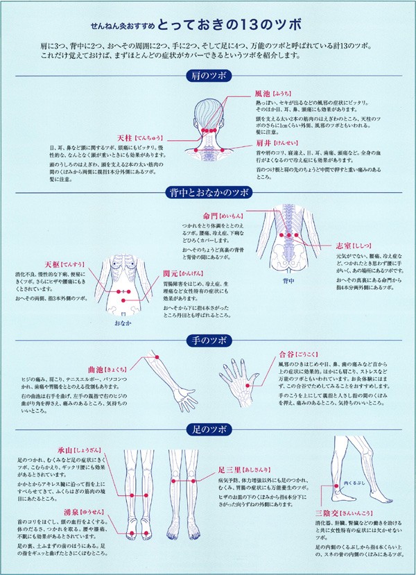 史上最も激安 せんねん灸オフ 竹生島 340点 2箱セット 灸 輝く高品質な Bayounyc Com