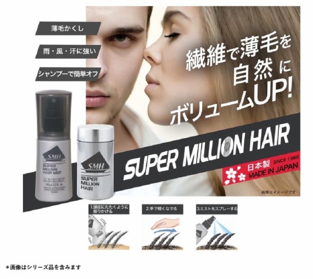 無料クーポン配布 アプリ 新パッケージルアン スーパーミリオンヘアーミスト 6本（新 スタイリング剤