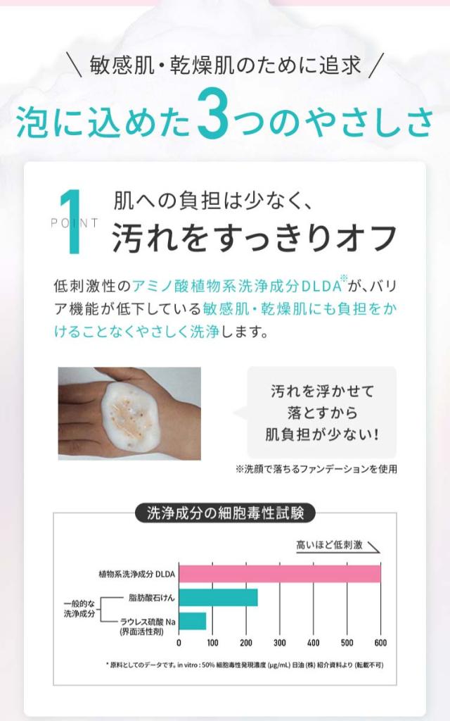 フェミニッシュフォーム/200ml 暗い 6本セット