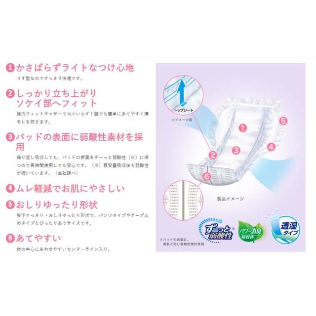 リフレ 業務用 サラケアパッド ワイドロング ライト 透湿タイプ 施設