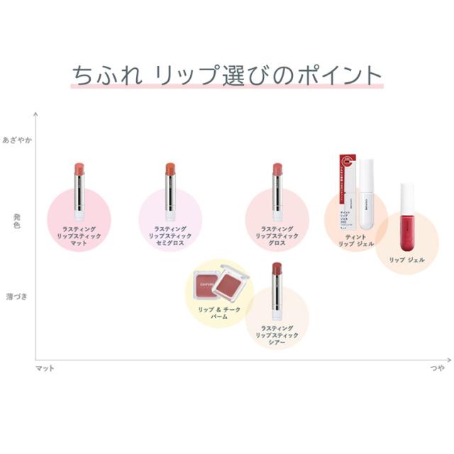 ちふれ ラスティング リップスティック セミグロス BE12(1個)[カラー