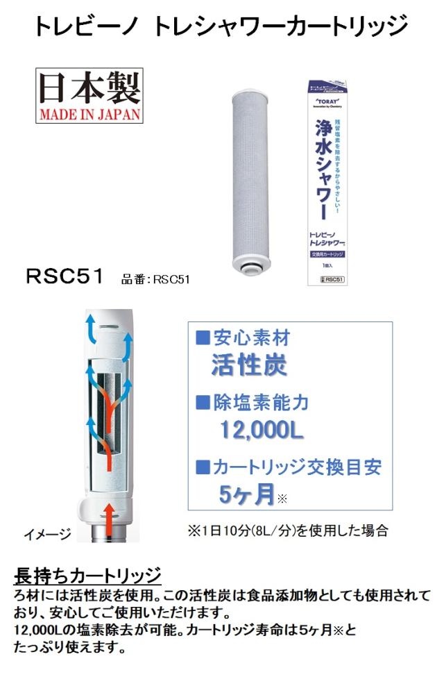 東レ トレビーノ 浄水シャワーヘッド トレシャワー 交換