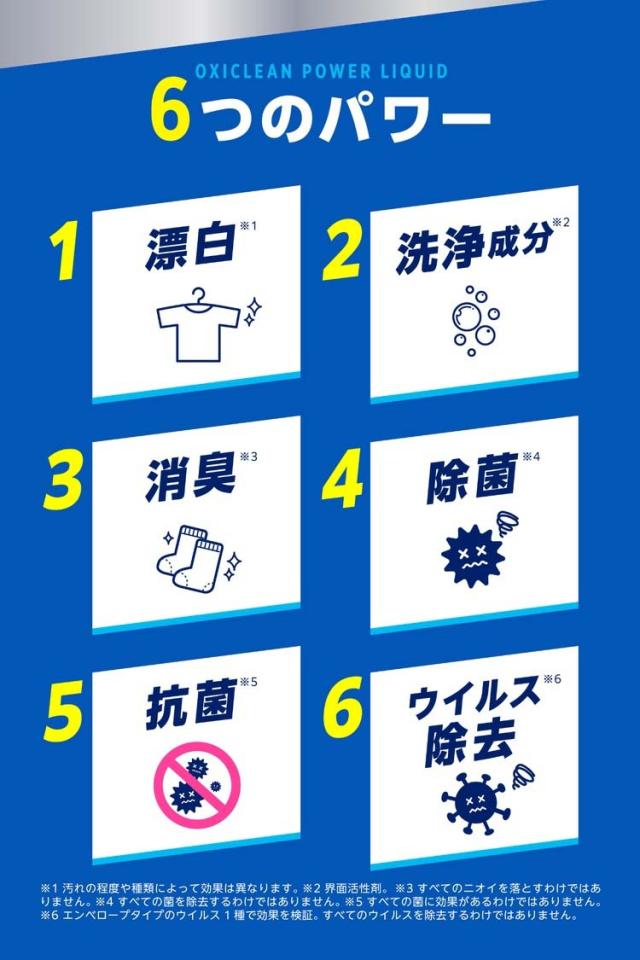 オキシクリーン パワーリキッド つめかえ(520ml×24セット)[漂白剤
