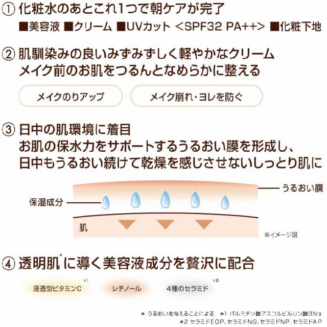 エクセル デイスキンコンフォート 朝用スキンケアUVクリーム