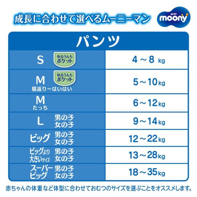 ムーニーマン オヤスミマン Lサイズ 男の子 セット(1セット)[おむつ