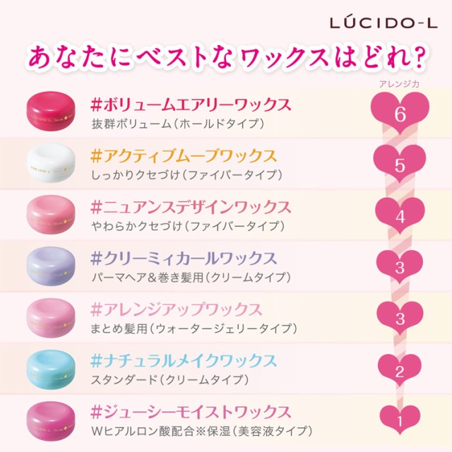 LUCIDO-L (ルシードエル) ナチュラルメイクワックス 60g - スタイリング剤