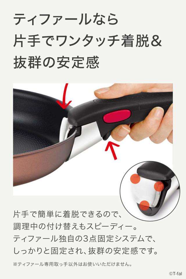 インジニオ・ネオ IH モカ セット7 L78791(1セット)[フライパン]の通販