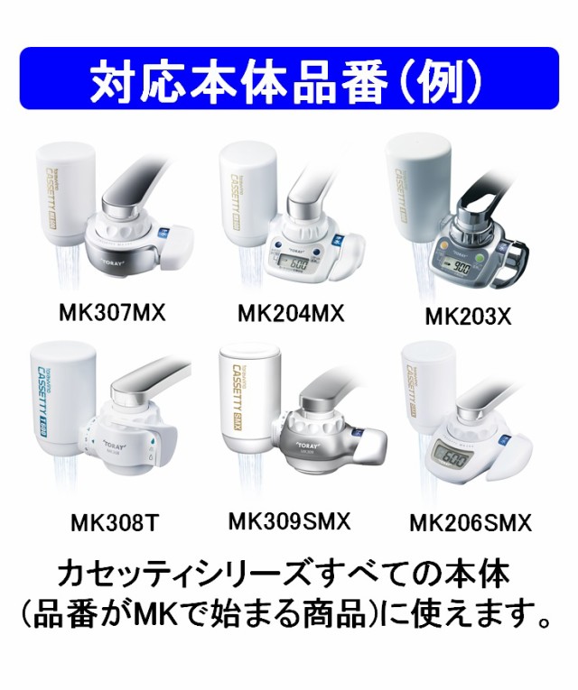 東レ トレビーノ MKC.MX2J 〔MKC.MXJ 3個入り〕新品未使用 - 浄水器