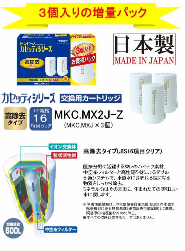 東レ トレビーノ 浄水器 カセッティ交換用カートリッジ 高除去 MKCMX2J