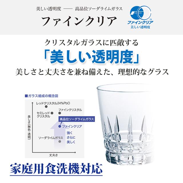 感謝価格 ピレネー ステムグラス セット 食洗機対応 日本製 約255ml G080 S85 5個入 食器 カトラリー その他 信頼 Www Iacymperu Org