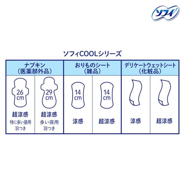 ソフィ クールフレッシュ 超涼感ナプキン 260 羽つき 昼用 26cm(14枚入