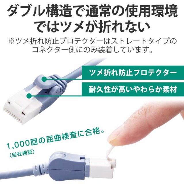 エレコム LANケーブル Cat6A準拠 2m スリム タテスイング*ストレート