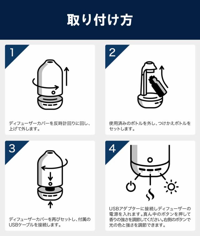 グレード　アロマディフューザー　2個