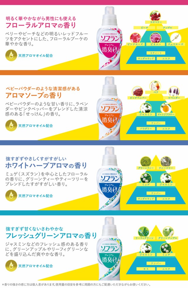 ソフラン プレミアム消臭 柔軟剤 アロマソープの香り 業務用(4L