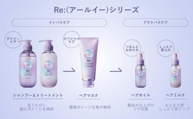 ルシードエル アールイー リペアトリートメント つめかえ用(300g