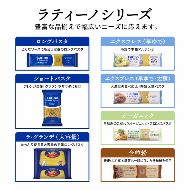 PAY　デュラム小麦100%　業務用(4kg)[パスタ]の通販はau　マーケット　ギリシャ産　ラ・グランデ　マーケット－通販サイト　爽快ドラッグ　4kg　スパゲッティ　PAY　1.65mm　au