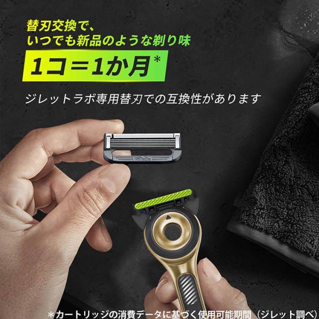 ジレットラボ 本体+替刃3コ(1セット)[カミソリホルダー]の通販はau PAY