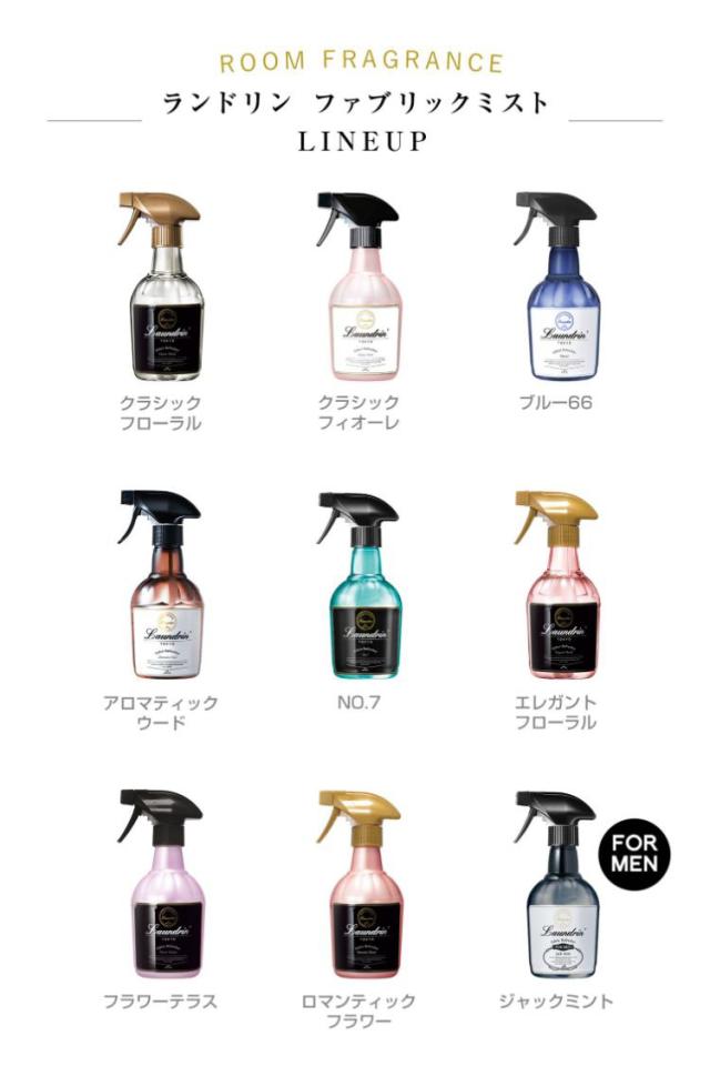 ランドリン 携帯用ファブリックミスト クラシックフローラル(40ml*144