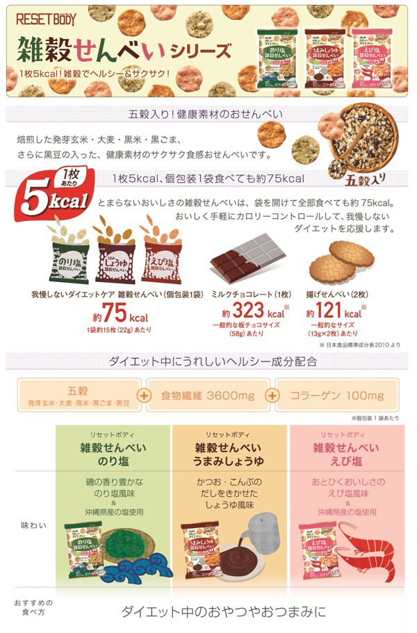 激安特価 リセットボディ 雑穀せんべい のり塩味 22g 4袋入 24個セット ダイエットフード その他 超特価激安 Elskaveda Com