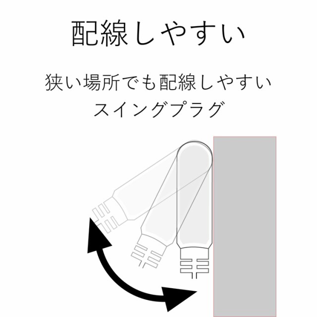 エレコム 延長コード 電源タップ 1m 2P 4個口 ホコリ防止シャッター付 T-ST02-22410WH(5個セット)[生活用品  その他]の通販はau PAY マーケット - 爽快ドラッグ