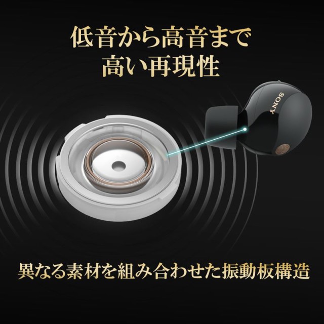 SONY ソニー ワイヤレスイヤホン WF-1000XM5(B) ブラック ノイズ SONY ソニー ワイヤレスイヤホン WF-1000XM5(B) ブラック ノイズ