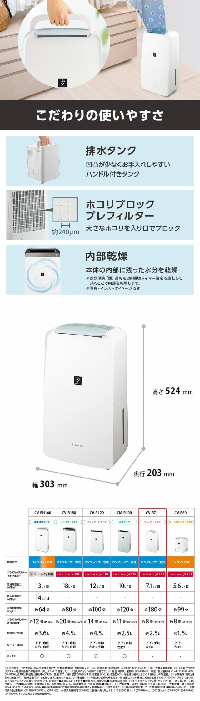 SHARP CV-R71-W ホワイト系 [コンプレッサー式除湿機 (木造8畳 SHARP CV-R71-W ホワイト系 [コンプレッサー式除湿機 (木造8畳