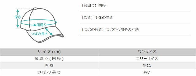 サイズ表1