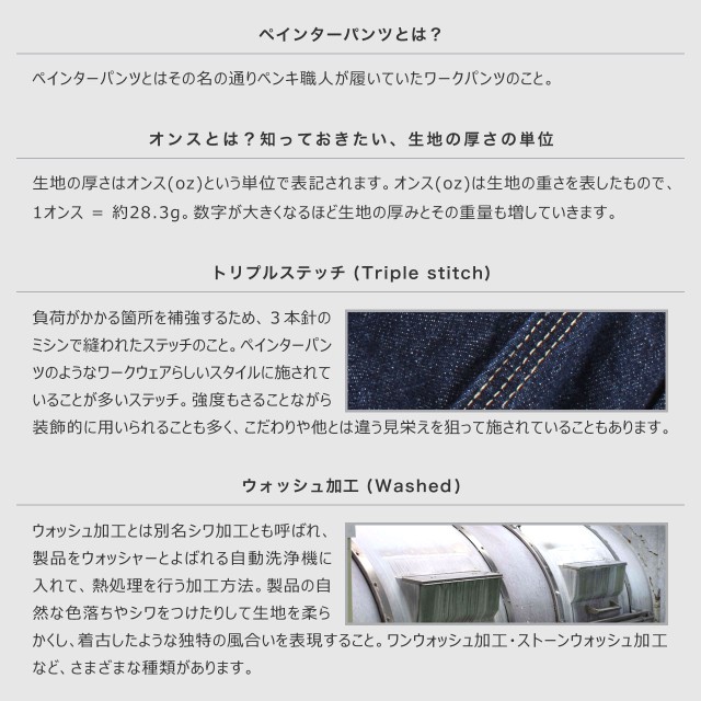 ポイント画像