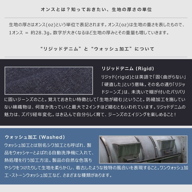 ポイント画像