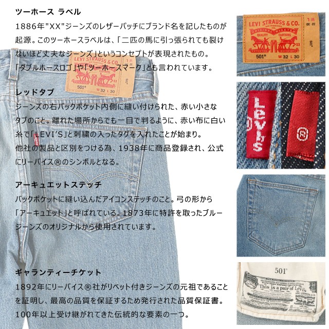 levis-501-0536-0990-1522