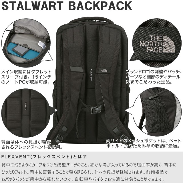 northface-nf0a52s6